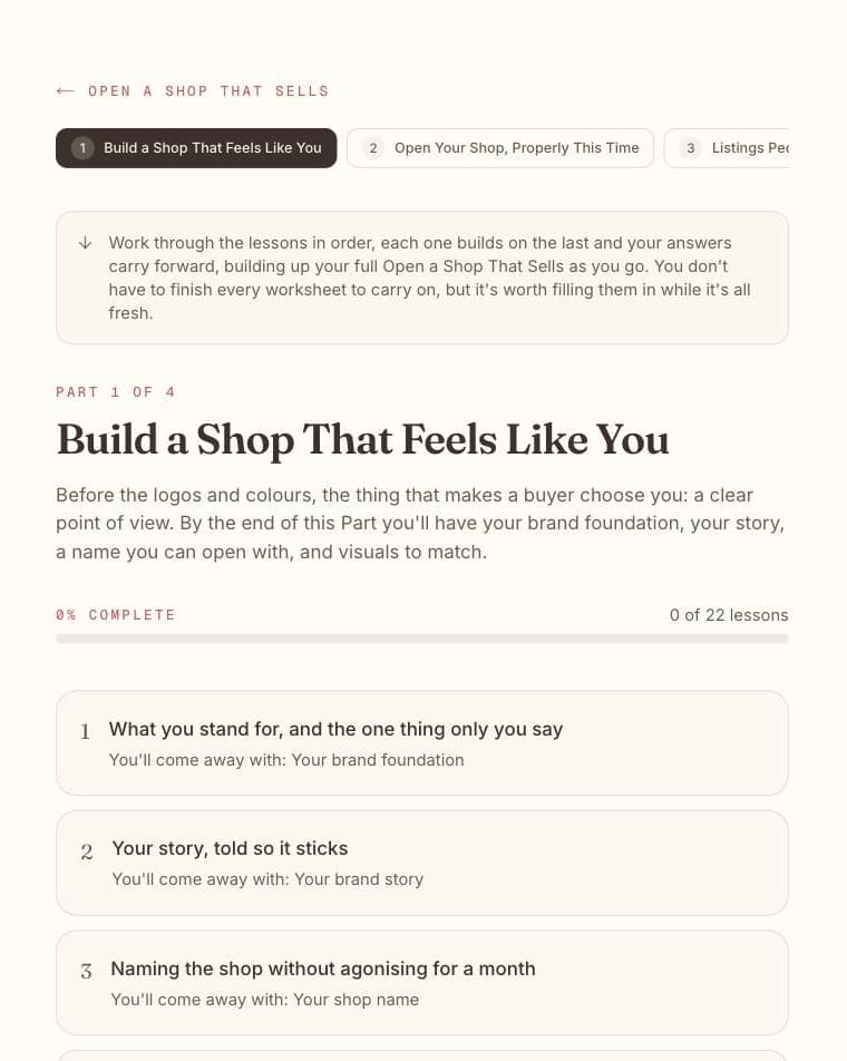 Part 1 of Open a Shop That Sells: Build a Shop That Feels Like You, with its lessons listed.